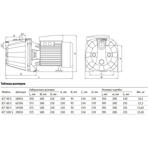     Unipump JET 60 S 