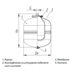    Wester WDV 8