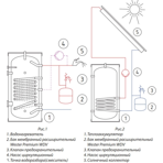    Wester WDV 35