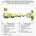     (Vodotok) LRS 15/6-130G