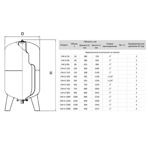   Waterstry CW-LV 100 16bar    