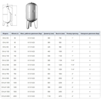   Waterstry CW-LV 50 16bar  