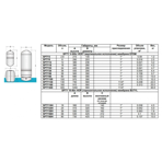    Waterstry SPTY 58, HOR, 10 bar\90*C, BUTYL