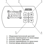    Zota Twist Plus 32