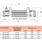   . Elecro G2I 49  HE Incoloy+316L