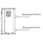      Hayward PowerLine Inverter 8