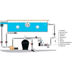    Pahlen Aqua-Line   Incoloy 3 