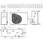      BWT Inverter Connect IC 68