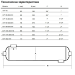   . Aquaviva Twist 352 