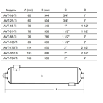    Aquaviva Twist Titanium 105 