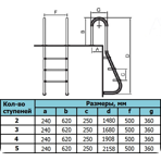     Poolmagic MUS 415 4 