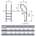     Flexinox INCLINED AISI-304 5  