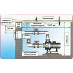    HidroJet (Kripsol)   JSH-78, , 380