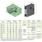  - Triogen UvaLite CF-LT 220 (2   2,0  380 )