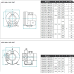     Espa HSP 0065-1MT810-6