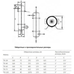   . Unipump TH-75