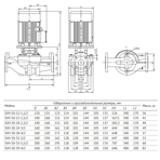       Unipump SVH 50-12-1,1/2