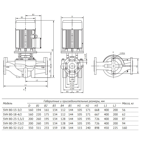       Unipump SVH 80-18-4/2