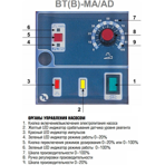     Etatron BT MA/AD 8001