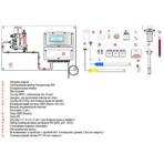   Seko Kontrol 800 panel Ph/Rx/CL ( .)