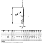    Coraplax     .40