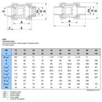    Praher Plastics S4 EPDM  .63